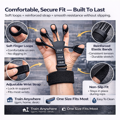 Selaya GripCore™ Forearm & Grip Trainer