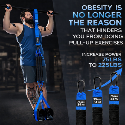 Selaya PullAssist™ Band System